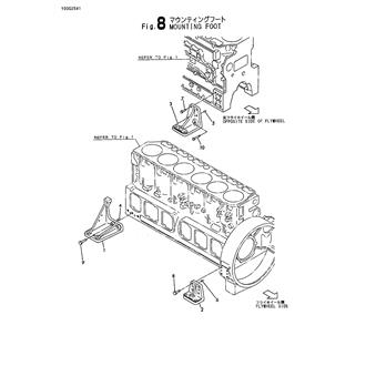 FIG 8. MOUNTING FOOT