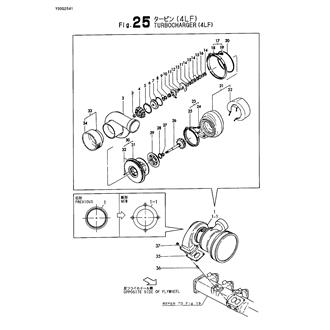 FIG 25. TURBOCHARGER(4LF)