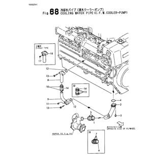 FIG 68. COOLING WATER PIPE(C.F.W.COOLE