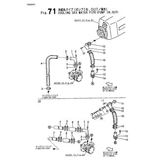 FIG 71. COOLING SEA WATER PIPE(PUMP IN