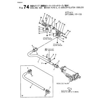 FIG 74. COOLING SEA WATER PIPE(L.O.COO