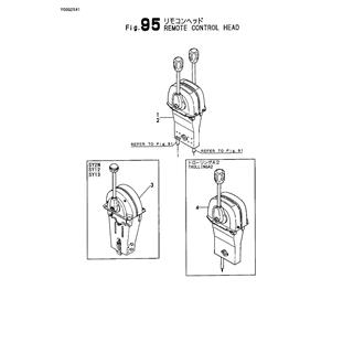 FIG 95. REMOTE CONTROL HEAD