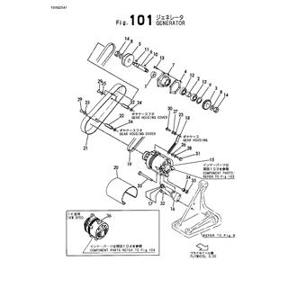 FIG 101. GENERATOR