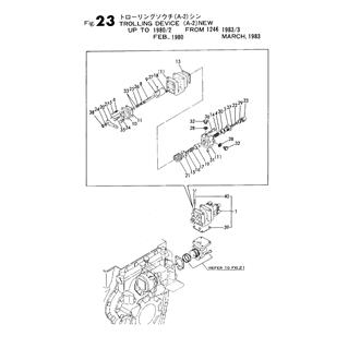 Assembly Thumbnail