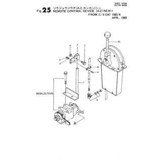 FIG 25. REMOTE CONTROL DEVICE(A-2)NEW