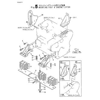 FIG 5. MOUNTING FOOT & ENGINE LIFTER