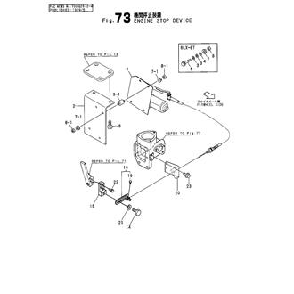 FIG 73. ENGINE STOP DEVICE