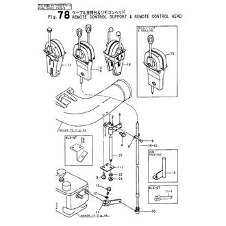 FIG 78. REMOTE CONTROL SUPPORT & REMOT