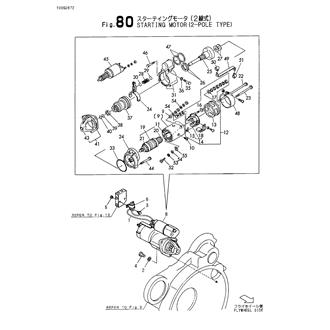 FIG 80. STARTING MOTOR (2-POLE TYPE)