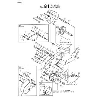 FIG 81. GENERATOR