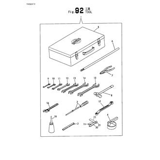 FIG 92. TOOL