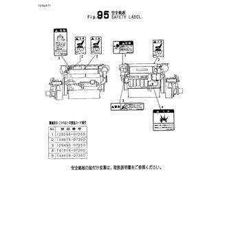 FIG 95. SAFETY LABEL