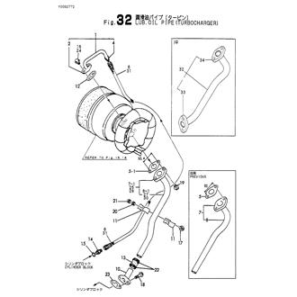 FIG 32. LUB.OIL LINE(TURBOCHARGER)