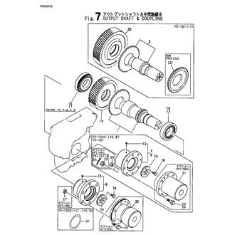 FIG 7. OUTPUT SHAFT & COUPLING