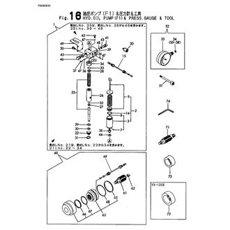 FIG 16. HYD.PUMP(F1) & PRESS.GAUGE&TOOL