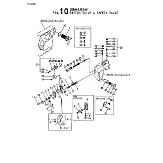 FIG 10. SWITCH VALVE & SAFETY VALVE