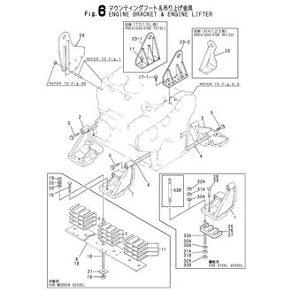 FIG 6. ENGINE BRACKET & ENGINE LFTER