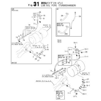 FIG 31. LUB.OIL PIPE(TURBOCHARGER)