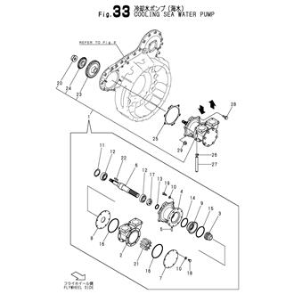 FIG 33. COOLING SEA WATER PUMP