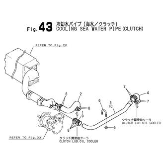 FIG 43. COOLING SEA WATER PIPE(CLUTCH)