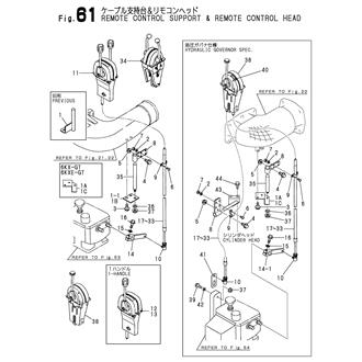 FIG 61. REMOTE CONTROL SUPPORT & REMOT