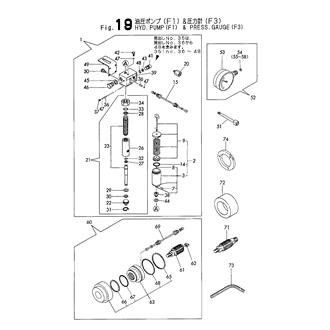 FIG 19. HYD. PUMP(F1)&PRESS.GAUGE(F3)