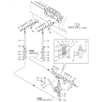 FIG 31. LUB.OIL PRIMING(WING PUMP)