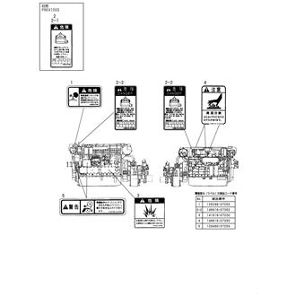 FIG 81. SAFTY LABEL