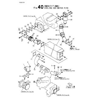 FIG 40. COOLING SEA WATER PIPE