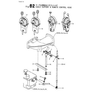 FIG 62. CABLE SUPPORT & REMOTE CONTROL