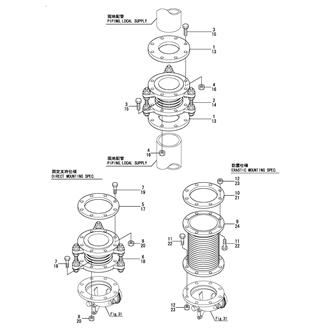 FIG 32. BELLOWS