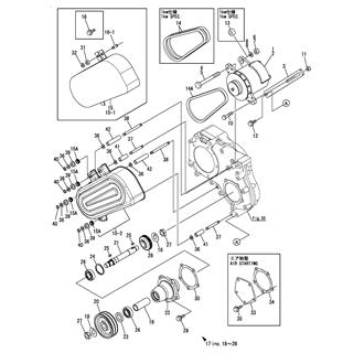 FIG 111. GENERATOR