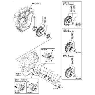 FIG 5. OUTPUT SHAFT & COUPLING