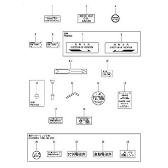 FIG 25. TOOL & LABEL