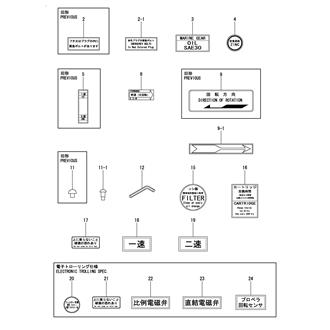 FIG 21. TOOL & LABEL