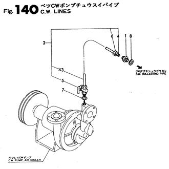 FIG 140. C.W.PIPE