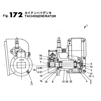 FIG 172. TACHOGENERATOR