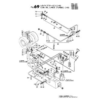 FIG 69. LUB. OIL LINES (TURBO.)(XR)