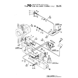 FIG 70. LUB. OIL LINES (TURBO.)(XL)