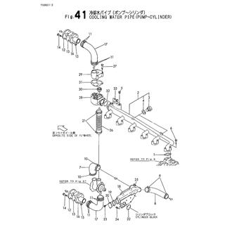 FIG 41. COOLING WATER PIPE(PUMP -CYLINDER)