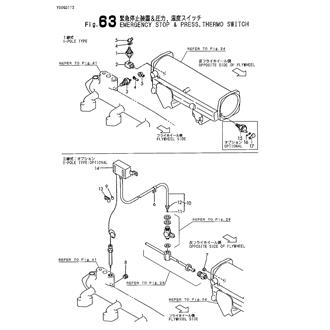 FIG 63. EMERGENCY STOP & PRESS,THERMO SWITCH