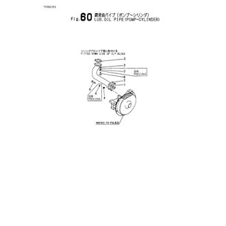 FIG 60. LUB. OIL LINE(PUMP-CYLINDER)