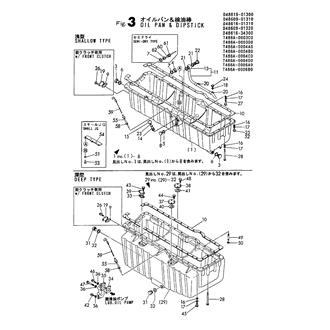 FIG 3. OIL PAN & DIPSTICK