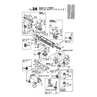 FIG 38. COOLING WATER PIPE