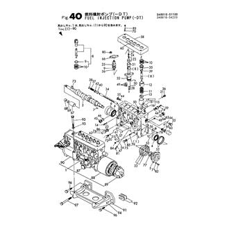 FIG 40. FUEL INJECTION PUMP(-DT)