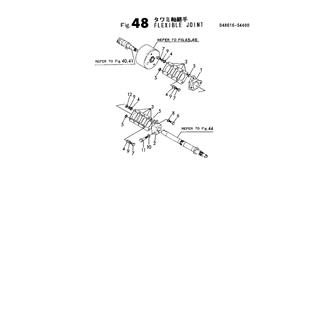 FIG 48. FLEXIBLE JOINT