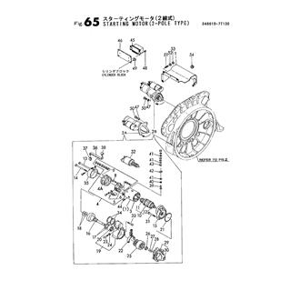 FIG 65. STARTING MOTOR(2-POLE TYPE)