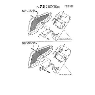 FIG 73. V-BELT COVER