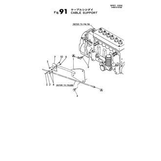 FIG 91. CABLE SUPPORT