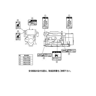 FIG 68. SAFETY LABEL